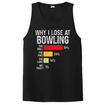 Bowling Bowler Bowling Player Lover Team Pun PosiCharge Competitor Tank