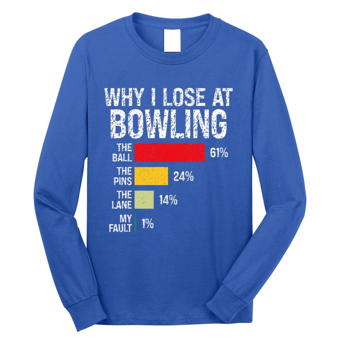 Bowling Bowler Bowling Player Lover Team Pun Long Sleeve Shirt