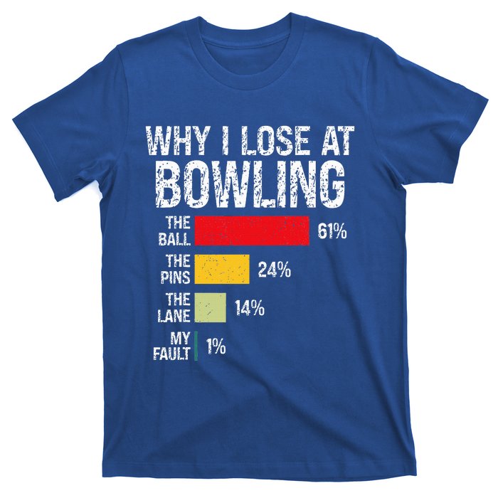 Bowling Bowler Bowling Player Lover Team Pun T-Shirt