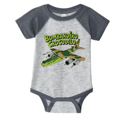 Boy Bombardilo Bombardier Crocodilo Italian Brainrot Infant Baby Jersey Bodysuit