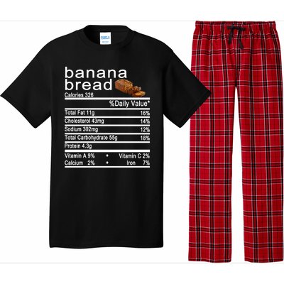 Banana Bread Pajama Set