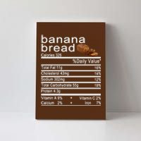 Banana Bread Canvas