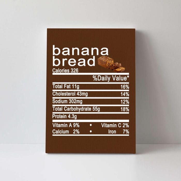 Banana Bread Canvas