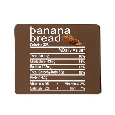 Banana Bread Mousepad