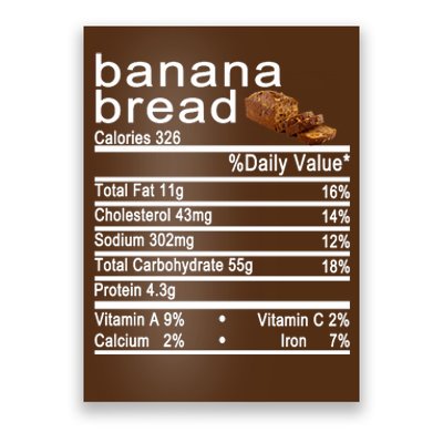 Banana Bread Poster