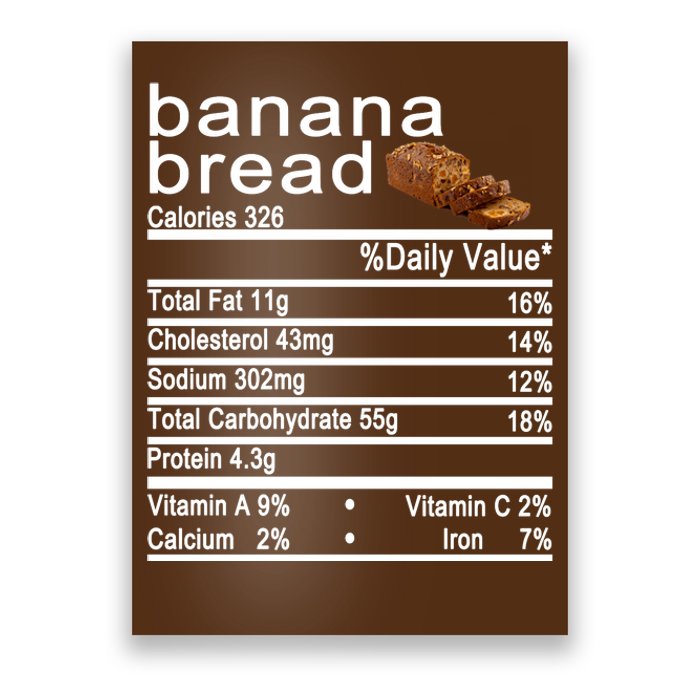 Banana Bread Poster