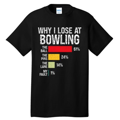 Bowling Bowler Funny Bowling Player Lover Team Pun Tall T-Shirt