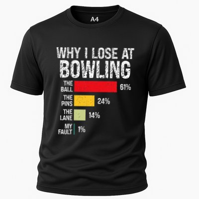 Bowling Bowler Funny Bowling Player Lover Team Pun Performance Shirt