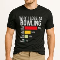 Bowling Bowler Funny Bowling Player Lover Team Pun Performance Shirt