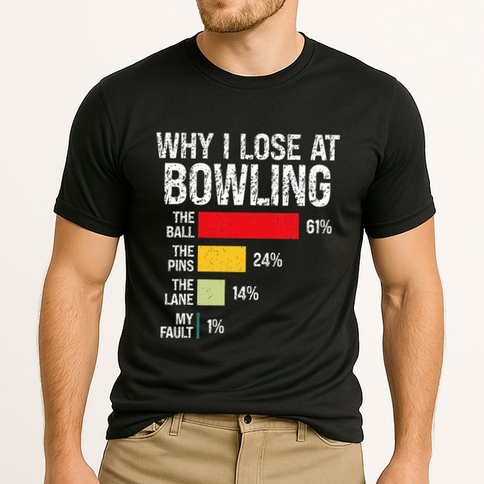 Bowling Bowler Funny Bowling Player Lover Team Pun Performance Shirt