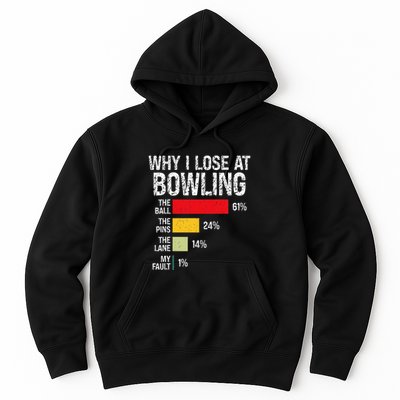 Bowling Bowler Funny Bowling Player Lover Team Pun Hoodie