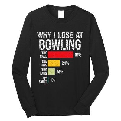 Bowling Bowler Funny Bowling Player Lover Team Pun Long Sleeve Shirt