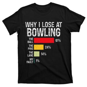 Bowling Bowler Funny Bowling Player Lover Team Pun T-Shirt