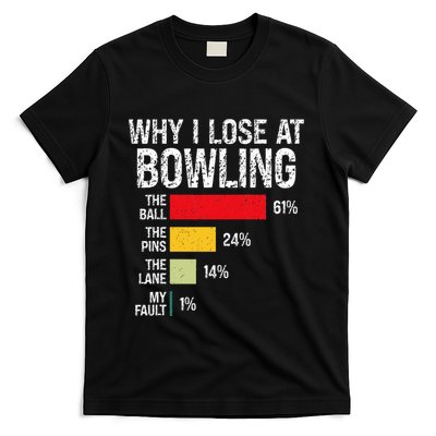 Bowling Bowler Funny Bowling Player Lover Team Pun T-Shirt