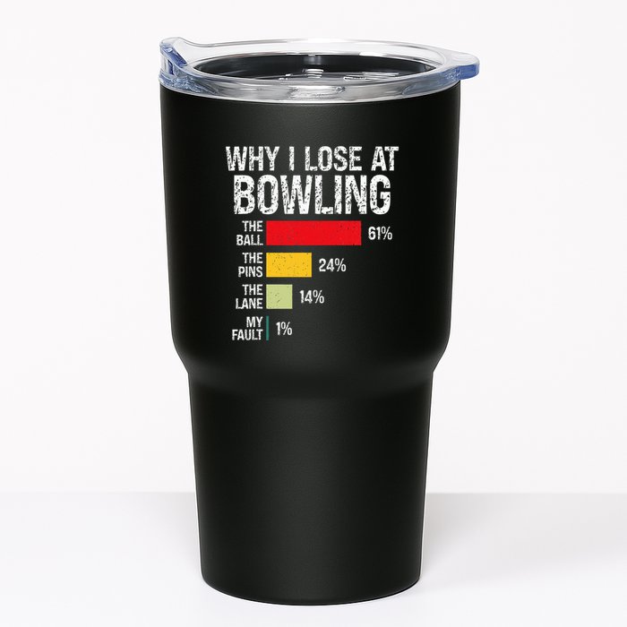 Bowling Bowler Funny Bowling Player Lover Team Pun Tumbler