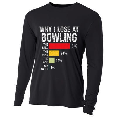 Bowling Bowler Funny Bowling Player Lover Team Pun Cooling Performance Long Sleeve Crew