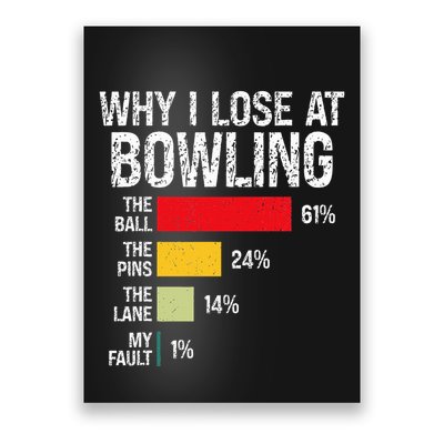 Bowling Bowler Funny Bowling Player Lover Team Pun Poster