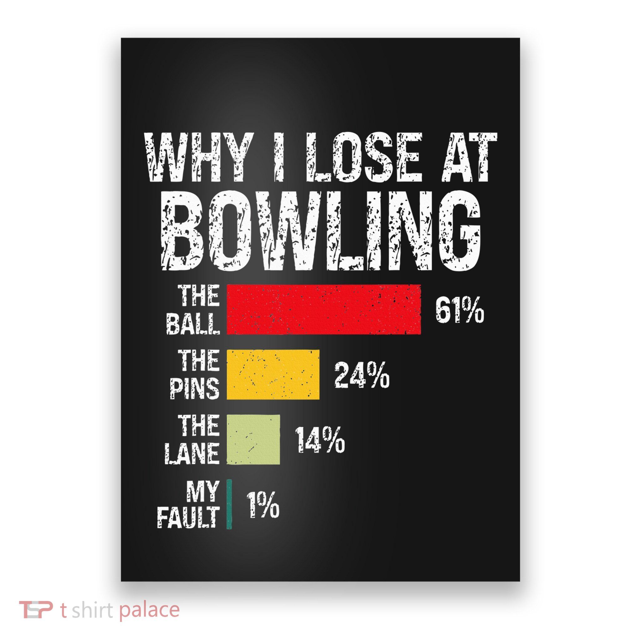 Bowling Bowler Funny Bowling Player Lover Team Pun Poster