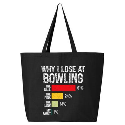 Bowling Bowler Funny Bowling Player Lover Team Pun 25L Jumbo Tote