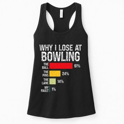 Bowling Bowler Funny Bowling Player Lover Team Pun Womens Tank Top