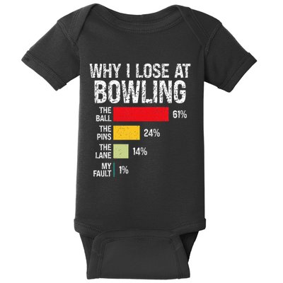 Bowling Bowler Funny Bowling Player Lover Team Pun Baby Bodysuit