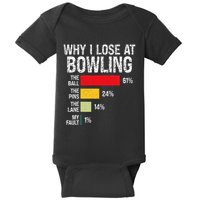 Bowling Bowler Funny Bowling Player Lover Team Pun Baby Bodysuit