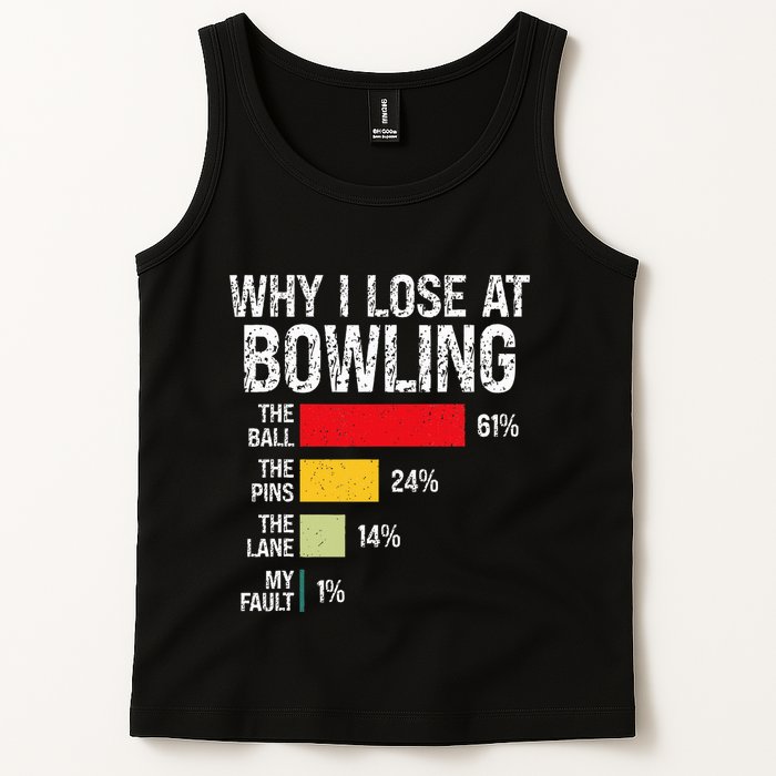 Bowling Bowler Funny Bowling Player Lover Team Pun Tank Top