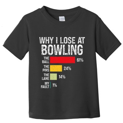 Bowling Bowler Funny Bowling Player Lover Team Pun Toddler T-Shirt
