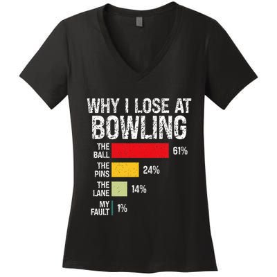 Bowling Bowler Funny Bowling Player Lover Team Pun Women's V-Neck T-Shirt