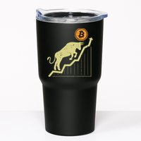 Bitcoin Bull Graph Bullish Btc Crypto Cryptocurrency Trader Tumbler