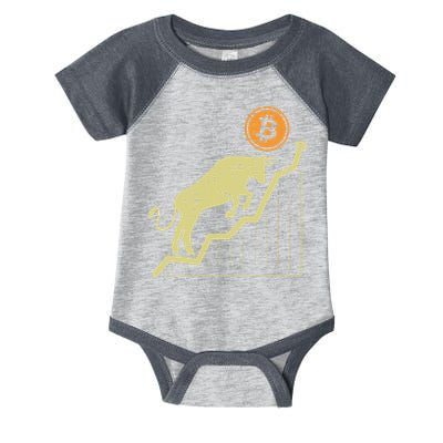 Bitcoin Bull Graph Bullish Btc Crypto Cryptocurrency Trader Infant Baby Jersey Bodysuit