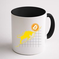 Bitcoin Bull Graph Bullish BTC Crypto Mug
