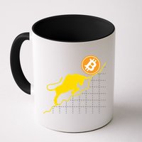 Bitcoin Bull Graph Bullish BTC Crypto Mug