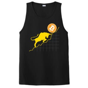 Bitcoin Bull Graph Bullish BTC Crypto PosiCharge Competitor Tank