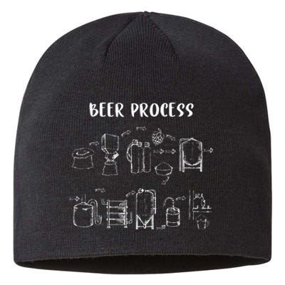 Brewing Beer Gift Brew Lovers Craft Beers Hops Fermentation Sustainable Beanie