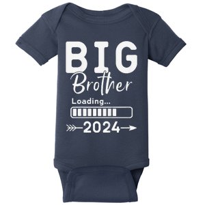 Big Brother Loading 2024 Promoted To Big Brother 2024 Baby Bodysuit