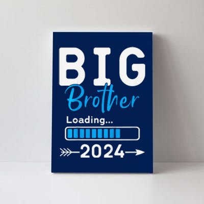 Big Brother Loading 2024 Promoted To Big Brother 2024 Canvas