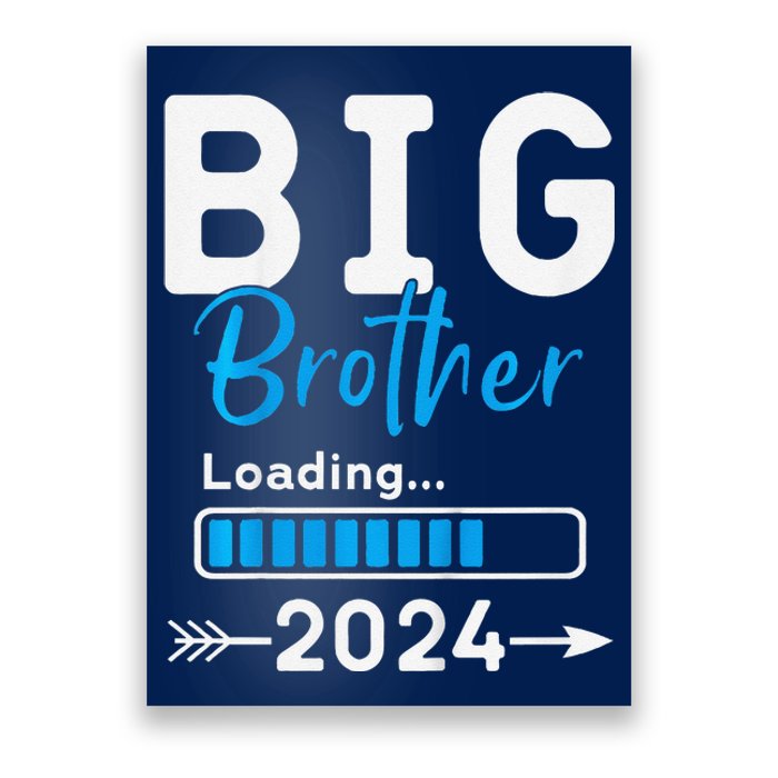 Big Brother Loading 2024 Promoted To Big Brother 2024 Poster