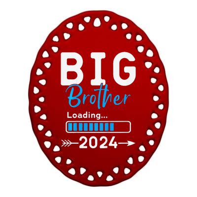 Big Brother Loading 2024 Promoted To Big Brother 2024 Ceramic Oval Ornament