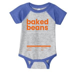 Baked Beans Nutrition Facts 2021 Thanksgiving Food Christmas Infant Baby Jersey Bodysuit