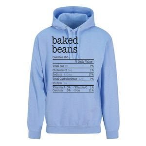 Baked Beans Nutrition Facts Funny Thanksgiving Christmas  Unisex Surf Hoodie