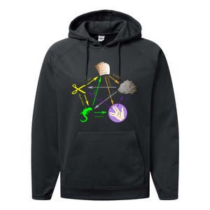 Big Bang Rock Paper Scissors Lizard Performance Fleece Hoodie