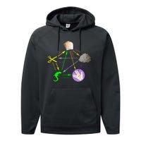 Big Bang Rock Paper Scissors Lizard Performance Fleece Hoodie