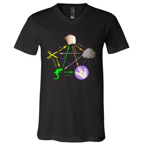 Big Bang Rock Paper Scissors Lizard V-Neck T-Shirt