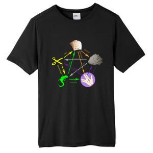 Big Bang Rock Paper Scissors Lizard Tall Fusion ChromaSoft Performance T-Shirt