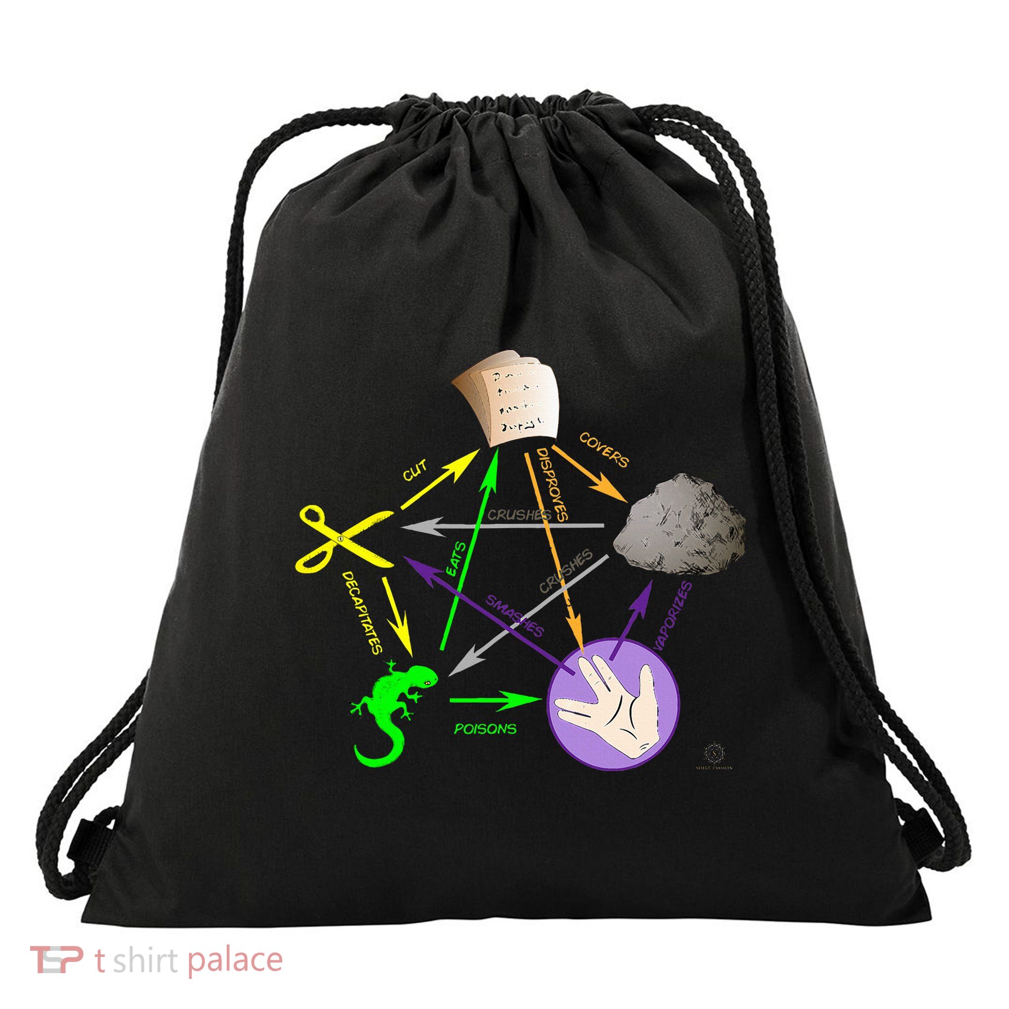 Big Bang Rock Paper Scissors Lizard Drawstring Bag