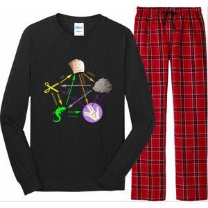 Big Bang Rock Paper Scissors Lizard Long Sleeve Pajama Set