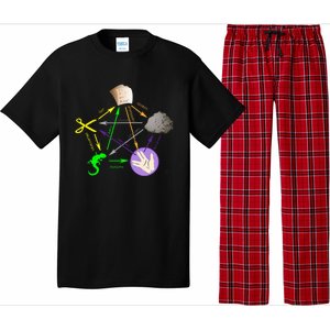 Big Bang Rock Paper Scissors Lizard Pajama Set