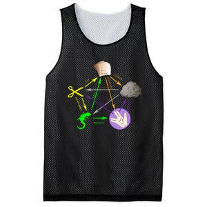 Big Bang Rock Paper Scissors Lizard Mesh Reversible Basketball Jersey Tank