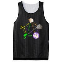 Big Bang Rock Paper Scissors Lizard Mesh Reversible Basketball Jersey Tank